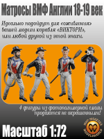 Матросы ВМФ Англии. XVIII-XIX век. 4 шт. Масштаб 1:72