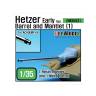 Металлический ствол с маской орудия для модели Hetzer ранеей версии, Academy. Масштаб 1:35