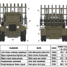 Склеиваемая пластиковая модель Советская боевая машина реактивной артиллерии БМ-13 «Катюша». Масштаб 1:35