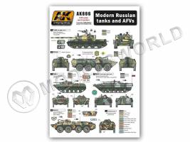 Декаль на современную российскую военную технику. Масштаб 1:35