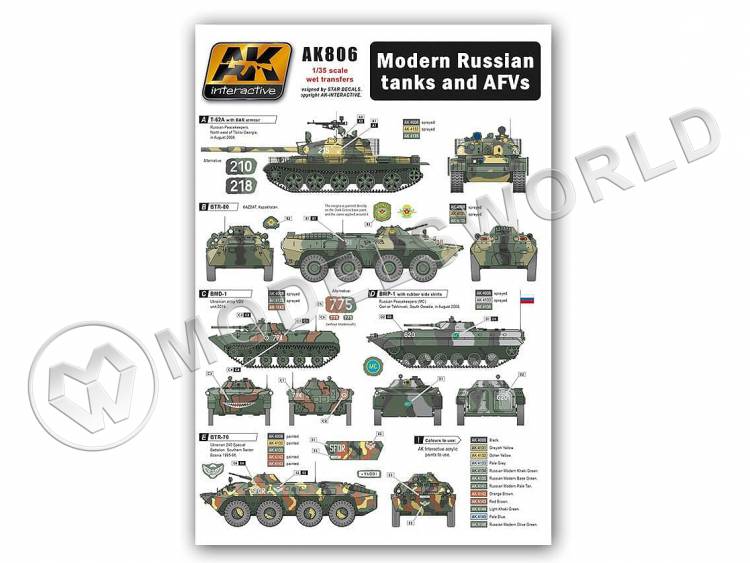 Декаль на современную российскую военную технику. Масштаб 1:35 - фото 1