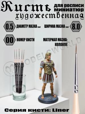 Кисть MiniWarPaint серия Liner №00